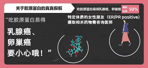 膠原蛋白副作用和危害 那些傳言的真真假假