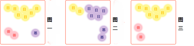 益生菌益生元合生元有什么區(qū)別 一分鐘弄清楚