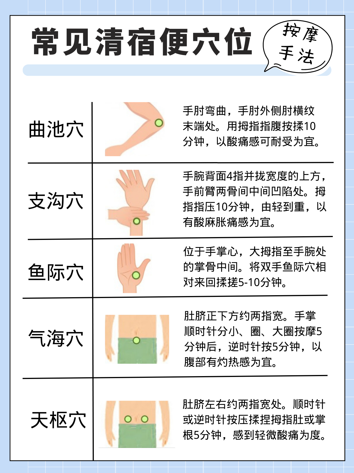 宿便有什么辦法可以排清？每天花10分鐘做這個(gè)動(dòng)作，1周暢快排便