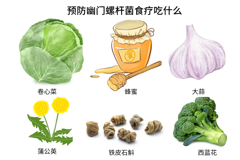 預(yù)防幽門螺桿菌，這6大食物堪稱克星