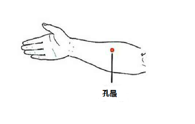 解便秘穴道大全！常按這9個(gè)穴位，排便體驗(yàn)滑翔感