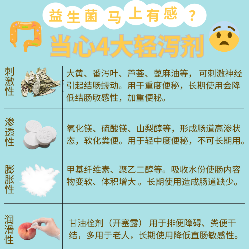 瀉藥有哪些，能治便秘嗎？當心越吃越依賴